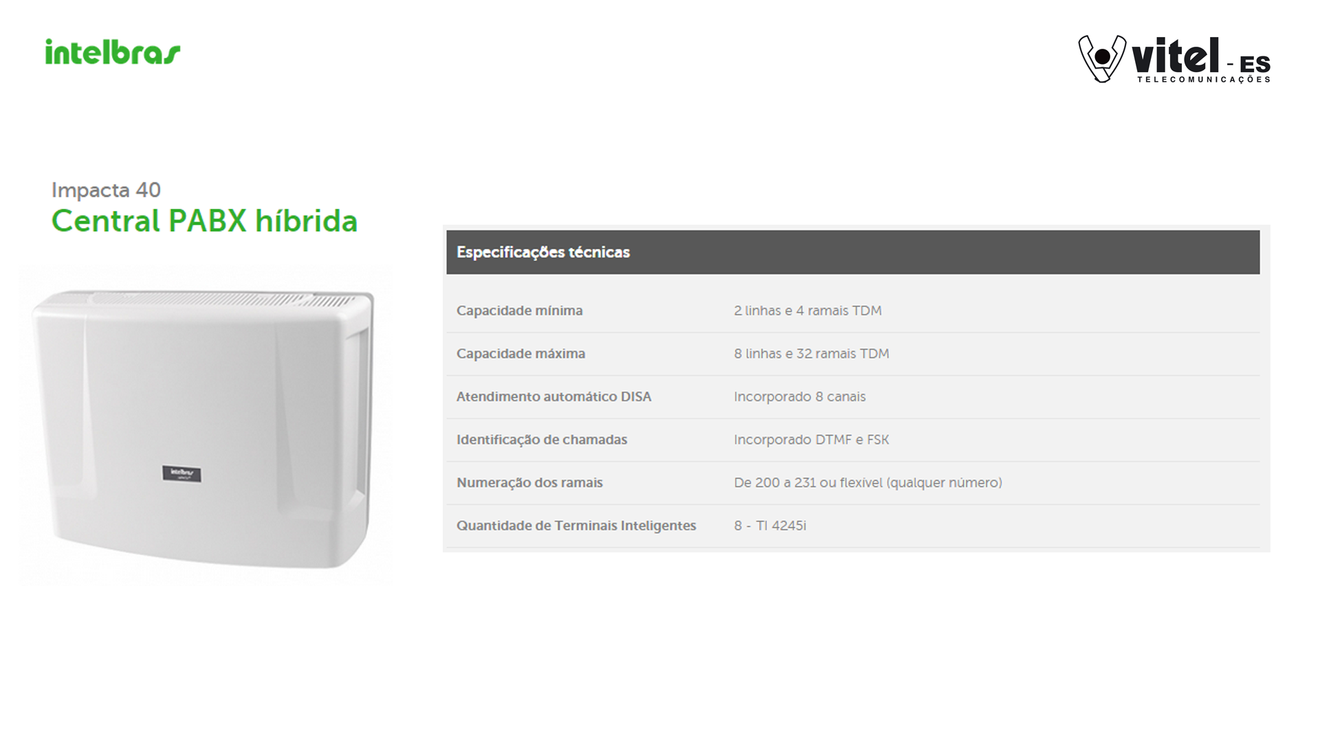 Linha Impacta Intelbras