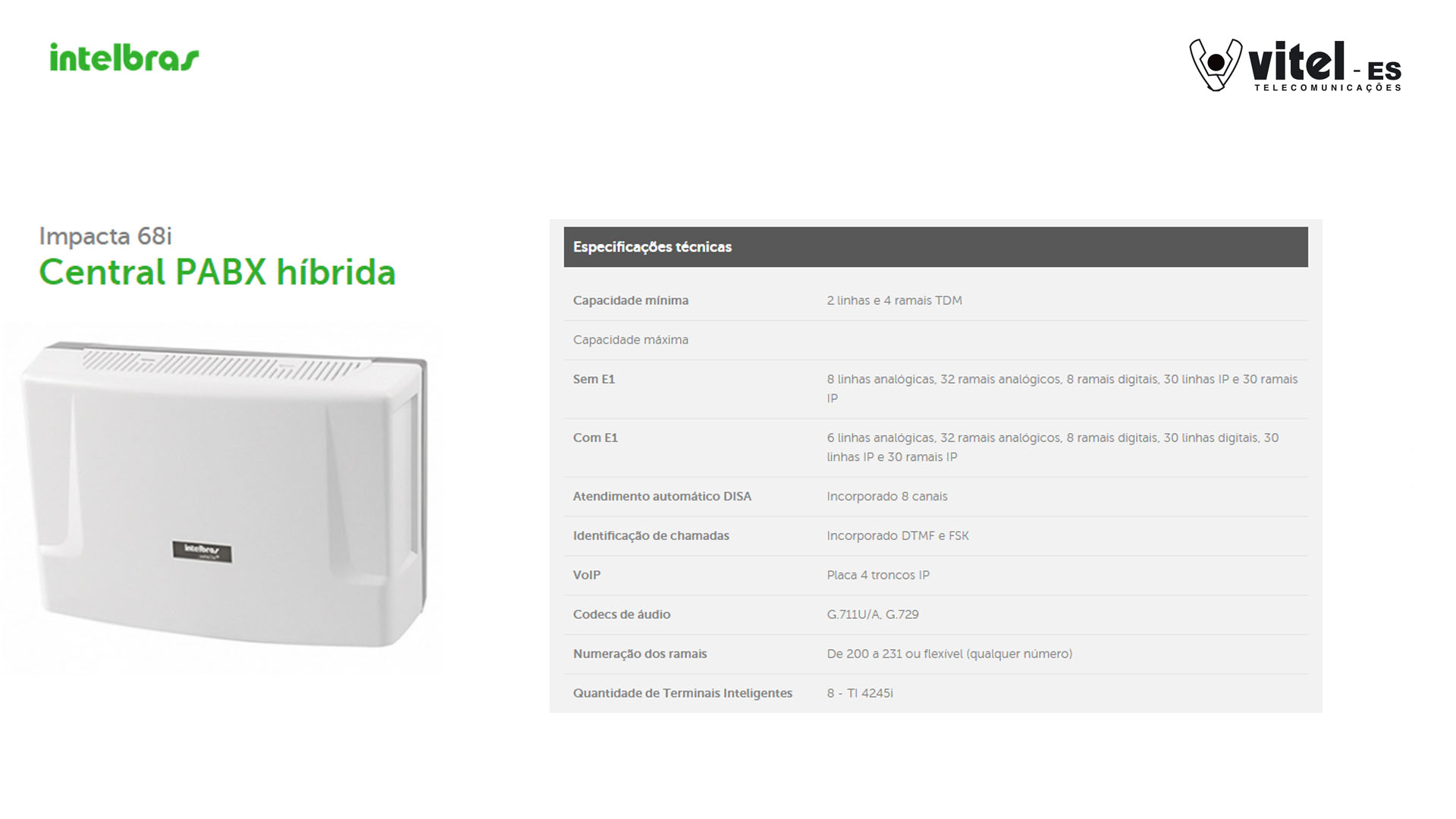 Linha Impacta Intelbras