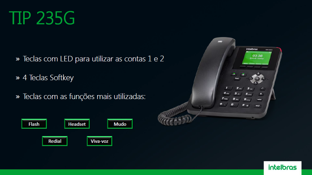 Telefones IP Intelbras – Gigabit