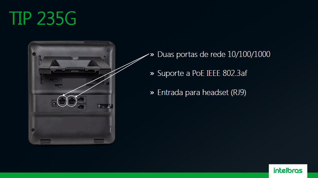 Telefones IP Intelbras – Gigabit