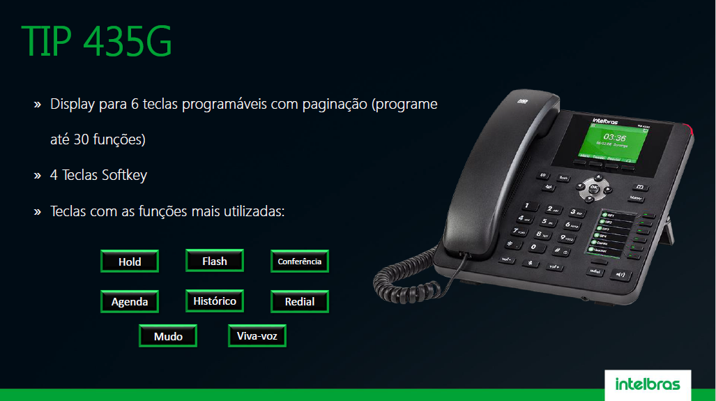 Telefones IP Intelbras – Gigabit
