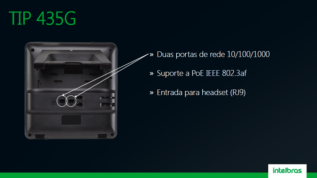 Telefones IP Intelbras – Gigabit