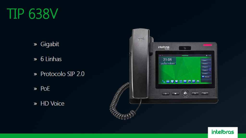 Telefones IP Intelbras – Gigabit