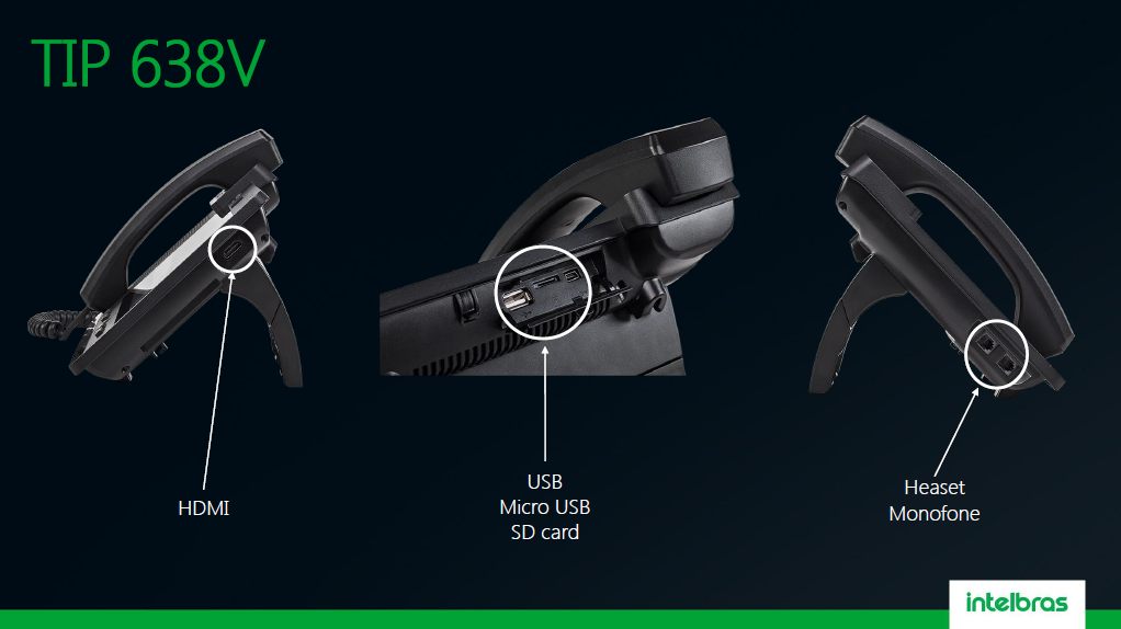 Telefones IP Intelbras – Gigabit